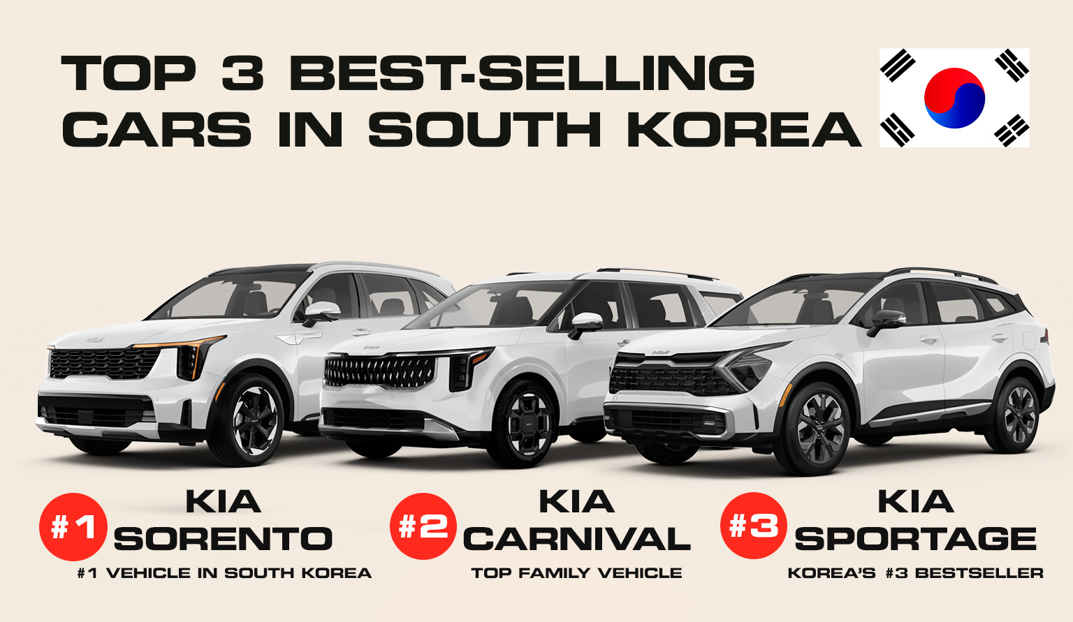 Top-Selling Models | South Korea Jan&ndash;Sep 2024