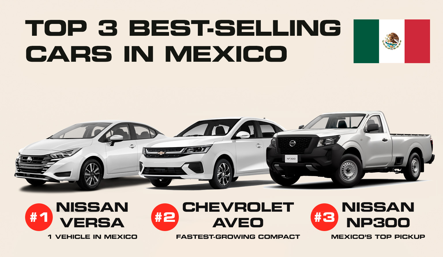Top-Selling Models | Mexico Jan&ndash;Sep 2024
